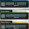 Ping's putter app