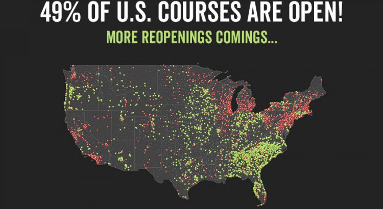 Golf courses reopening post covid and the state percentages