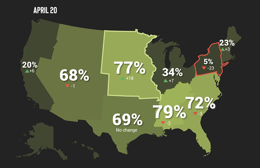 State percentage of golf courses and resorts open post Covid